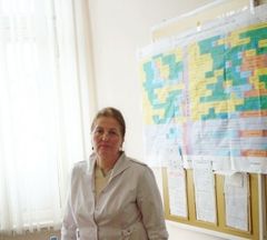 Дударова Людмила Германовна